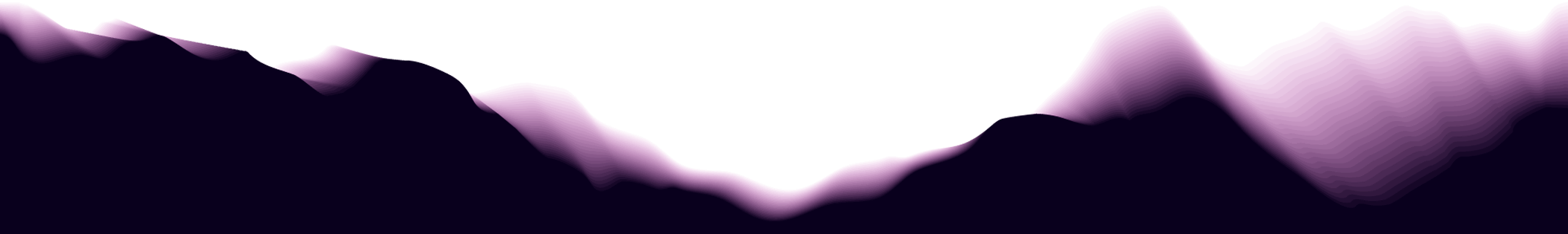 https://astrotattoos.com/wp-content/uploads/2018/05/purple_top_divider.png